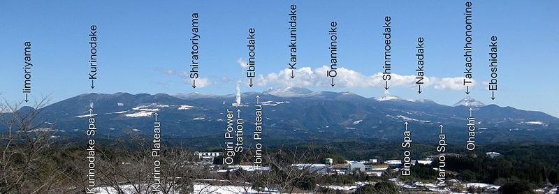 Mount Kirishima