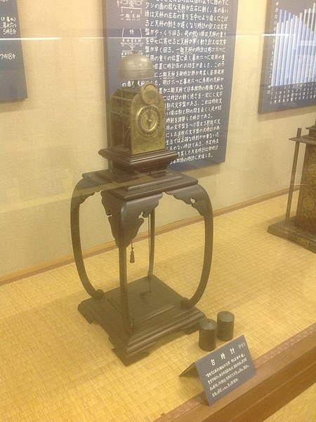 Daimyo Clock Museum