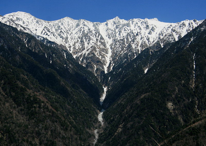 Cordillera Kiso