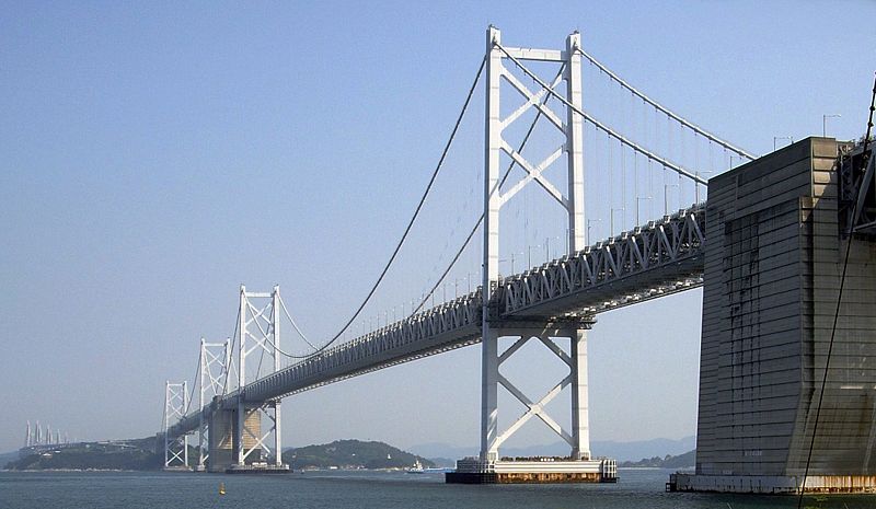 Sistema de Puentes de Honshū–Shikoku