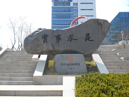 korea university of technology and education