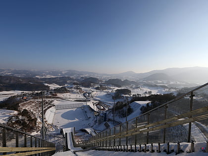 alpensia district de pyeongchang