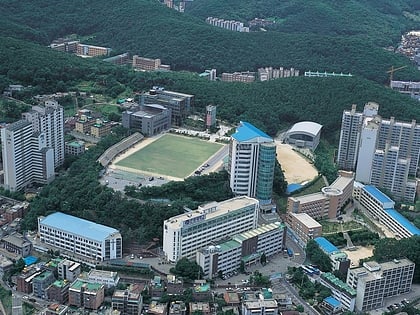 anyang university