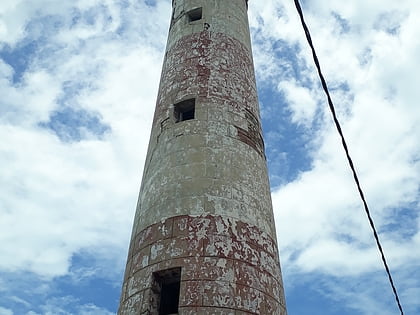 Kovilan Point Lighthouse