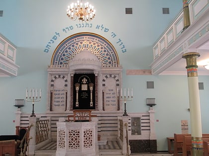 peitav synagogue riga