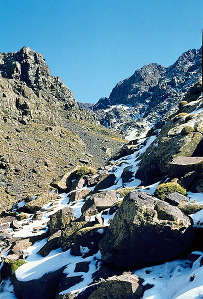 Monte Tubqal