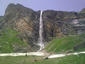 Korab Falls