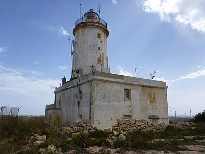 giordan lighthouse ghasri
