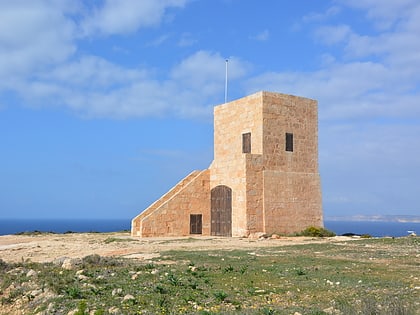 Għajn Żnuber Tower