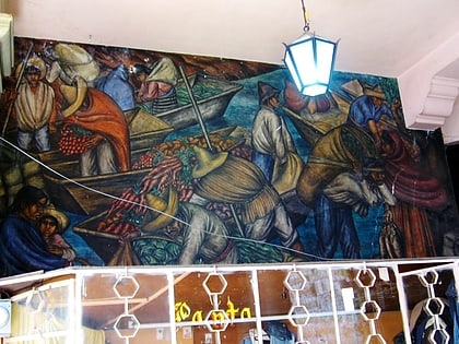 abelardo l rodriguez market miasto meksyk