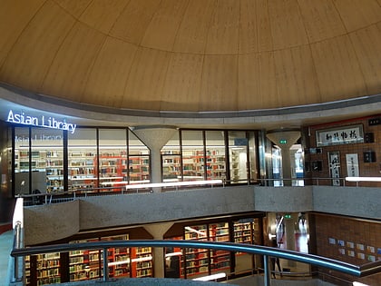 universitatsbibliothek leiden