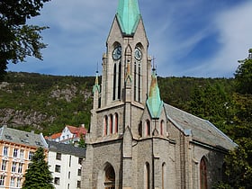 Sandvik Church