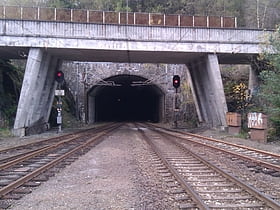 Ulriken Tunnel