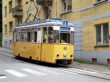 bergens electric tramway