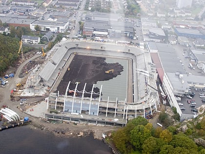 sparebanken sor arena kristiansand