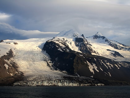 Kjerulf Glacier