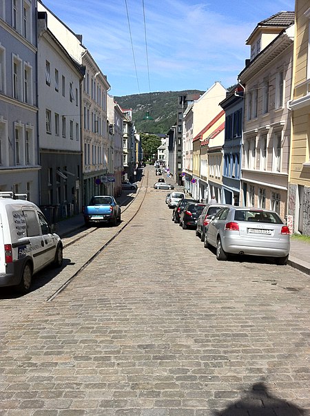 Bergen's Electric Tramway