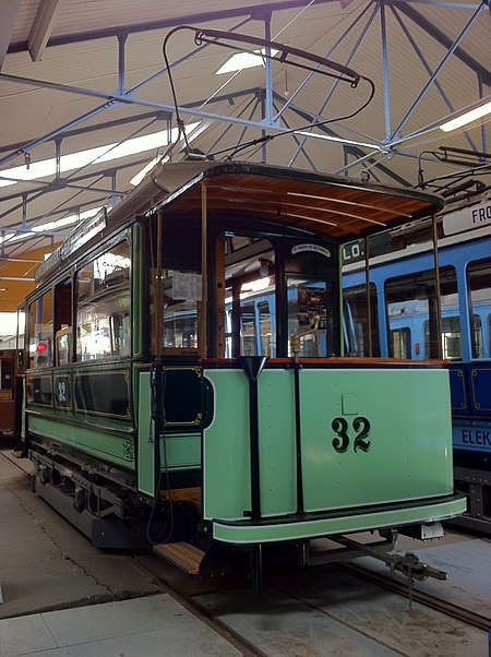 Oslo Tramway Museum