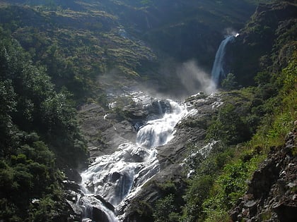 Rupse Falls