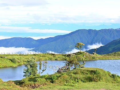 guphapokhari