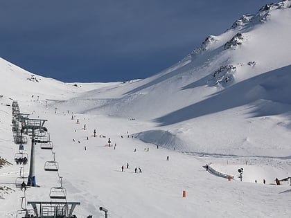 porters ski area