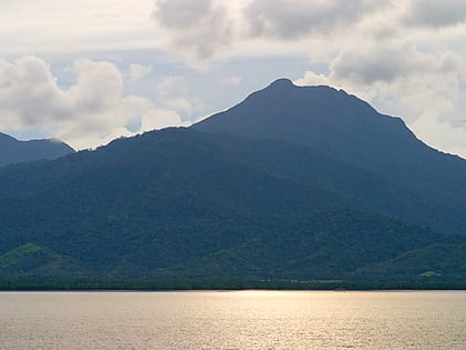 Thumb Peak