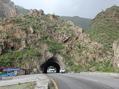 malakand pass