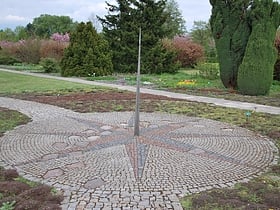 Jardín botánico de Łódź