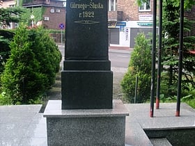 Pomnik Powstańców Śląskich w Nikiszowcu