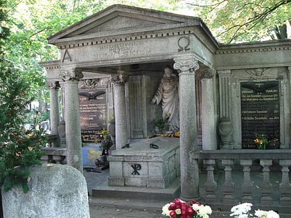 cmentarz gorczynski poznan