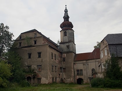 Pałac w Sarnach