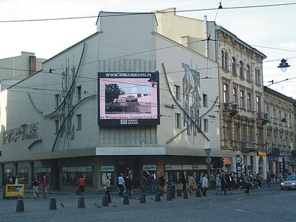bagatela theatre krakow