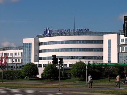 uniwersytet gdanski