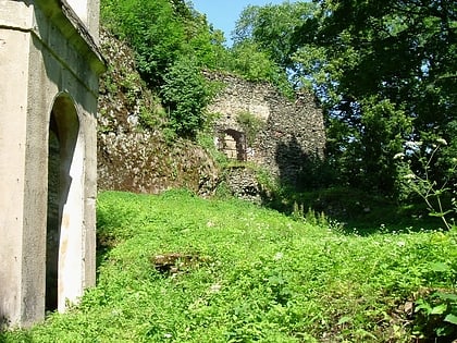 Burg Nimmersath