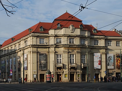 krakow philharmonic cracovie