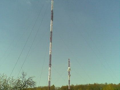 Transmitter Szczecin-Kołowo