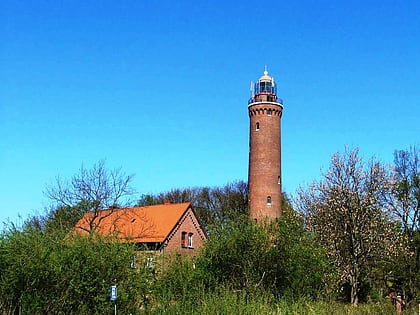 gaski lighthouse mielno