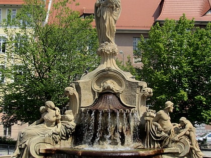 Ceres Fountain