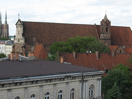 museum of architecture breslavia