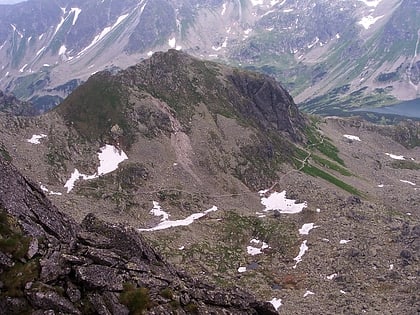 kolowa czuba tatra national park