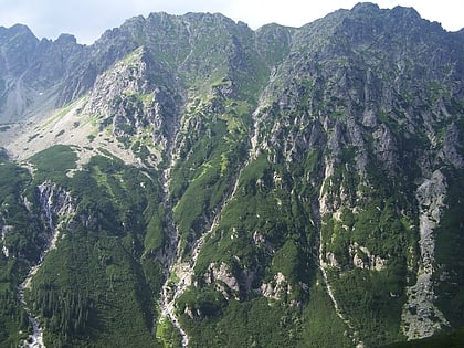 woloszyn tatra national park
