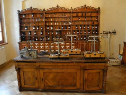 muzeum farmacji uniwersytetu medycznego wroclaw