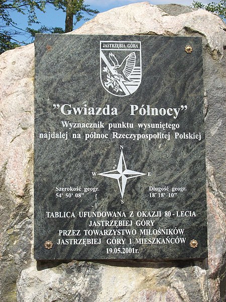 Gwiazda Północy