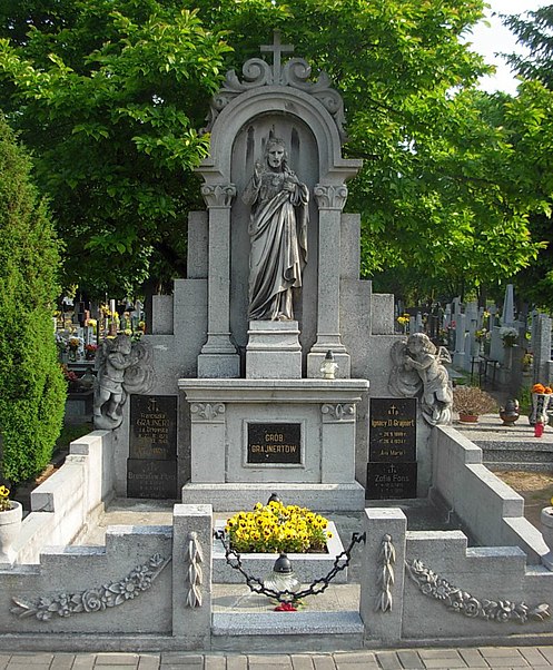 Cmentarz św. Wincentego à Paulo