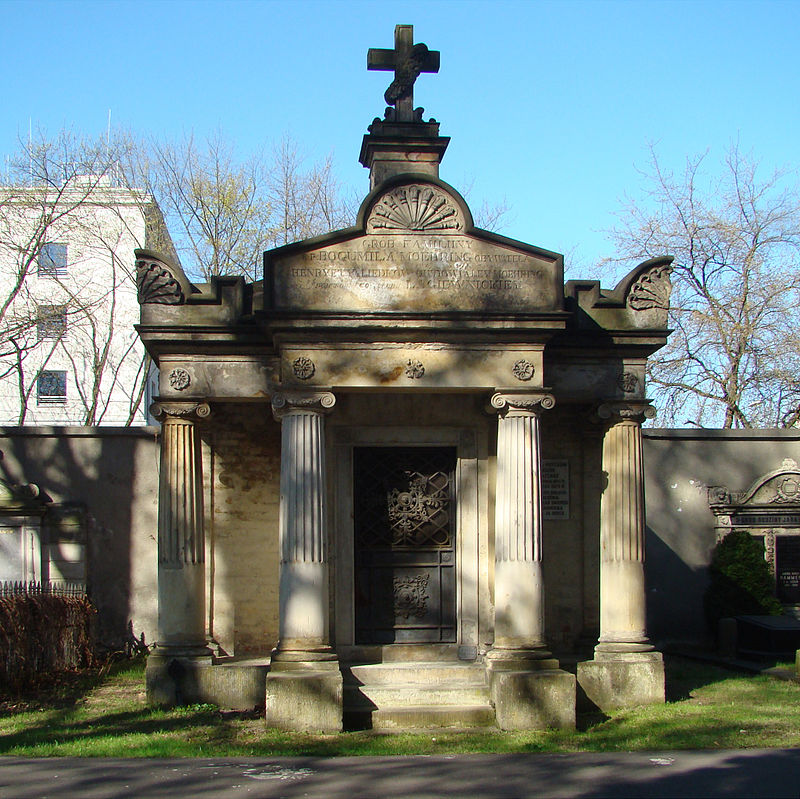 Cimetière évangélique d'Augsbourg de Varsovie