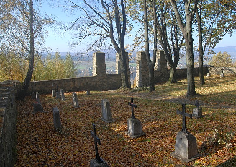 Cmentarz wojenny nr 80