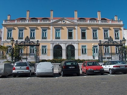 Museu da Farmácia Lisboa