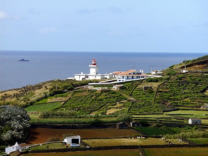 Lighthouse of Ponta das Contendas