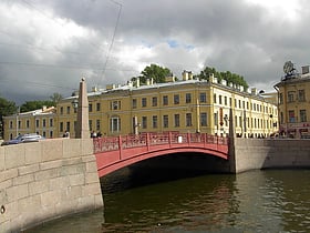 Czerwony Most