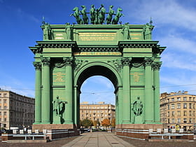 Narva Triumphal Arch